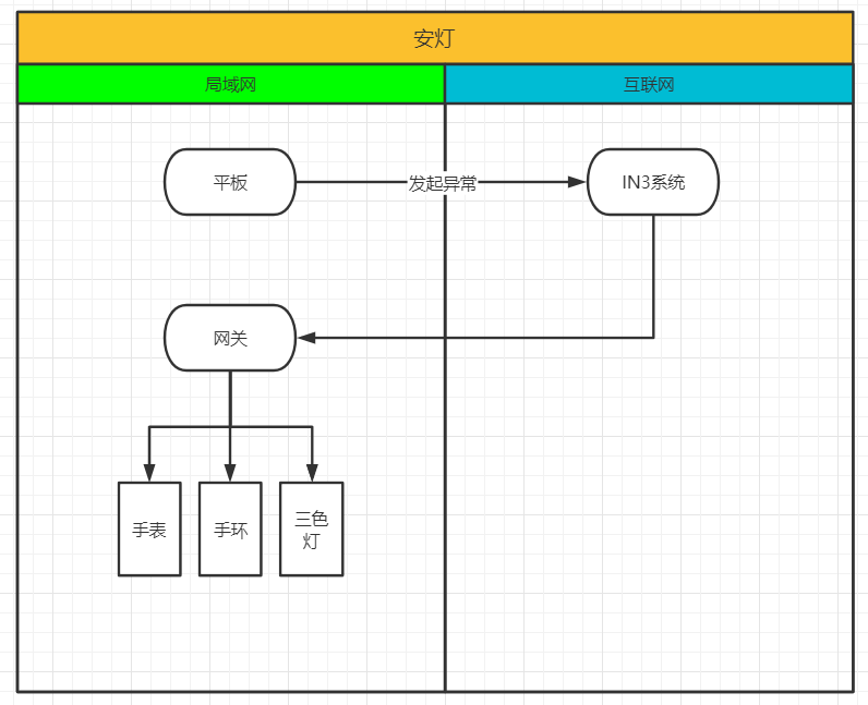 image-20211228195517000